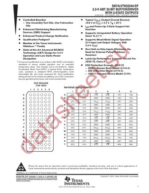 CLVTH32244IGKEREP datasheet  